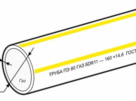  Полиэтиленовые трубы для для газоснабжения, фотография 6