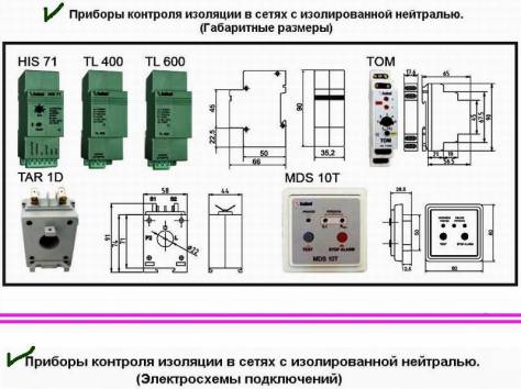 Контроль изоляции HIS, в сетях с изолированной нейтралью, фотография 1