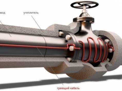 Греющий кабель, фотография 1
