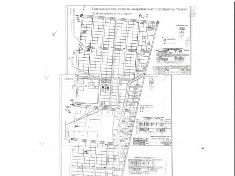 зем. участки , фотография 9