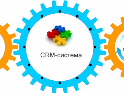 Внедрение CRM-системы, фотография 1