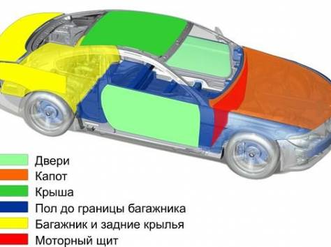 Шумоизоляция Караганда, фотография 2