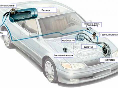 Установка ГБО в Астане, фотография 1