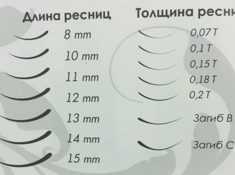 Ресницы на ленте Vogue, фотография 4