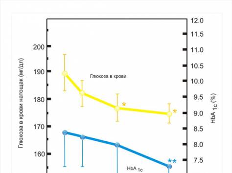 Экстракт Тоути в Казахстане-доставка бесплатно, фотография 5