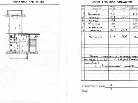 Для тех, кто ценит простор, фотография 2