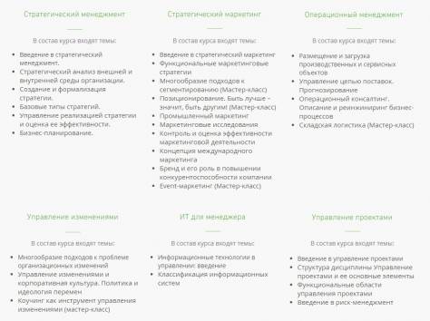Нужны курсы МВА? Настоящие и недорого!, фотография 3