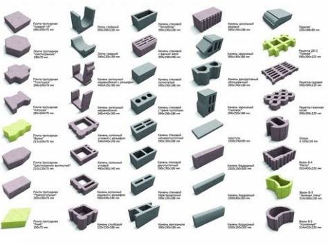 Матрица для пресса на угловой цокольный камень, фотография 1