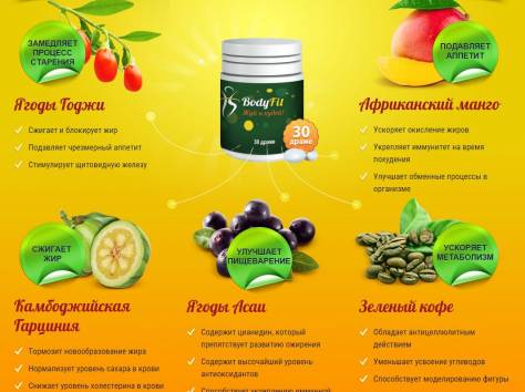 Жевательная резинка для похудения 