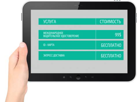 Международное водительское удостоверение, фотография 7