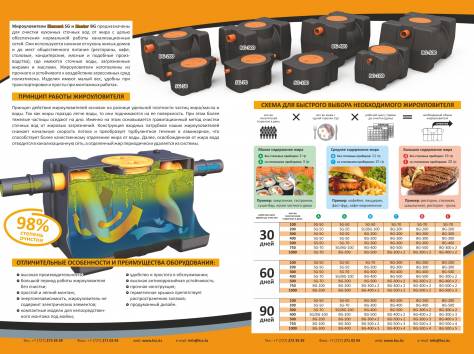 Жироуловитель кухонный, фотография 4