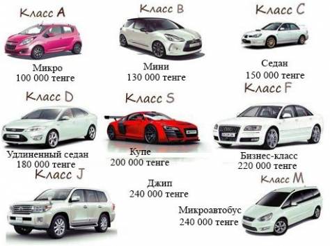 Покраска автомобиля жидкой резиной , фотография 2