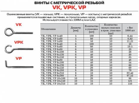 Винты., фотография 12