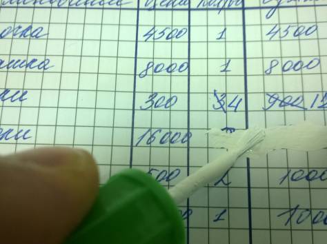 Программное обеспечение для автоматизации розничной торговли - “Duken”, фотография 2