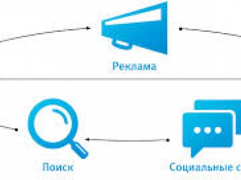 Находим клиентов в интернете!, фотография 1