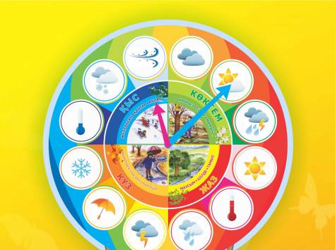 Корпоративное обучение КАЗАХСКОГО языка от Open Door!, фотография 1