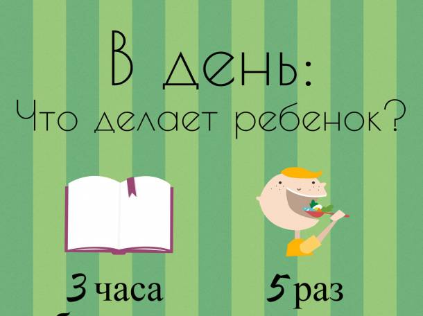 Срочный набор в частный детский сад, фотография 5