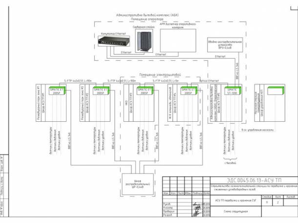 Услуги по проектированию электросетей любой сложности, фотография 3