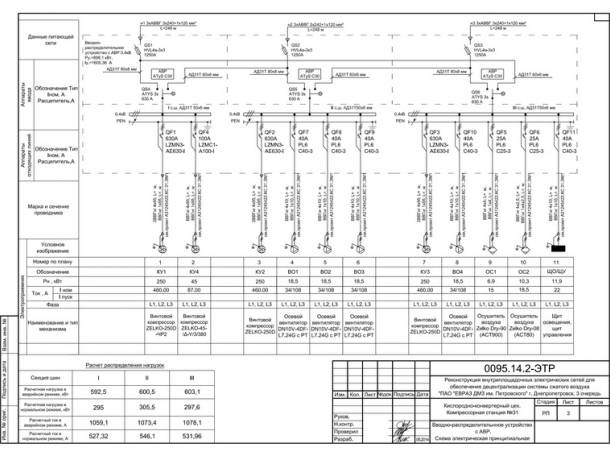 Услуги по проектированию электросетей любой сложности, фотография 4