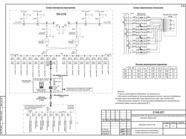 Услуги по проектированию электросетей любой сложности, фотография 5