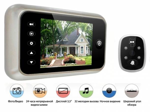 Беспроводной видеоглазок Sititek Simple, фотография 2