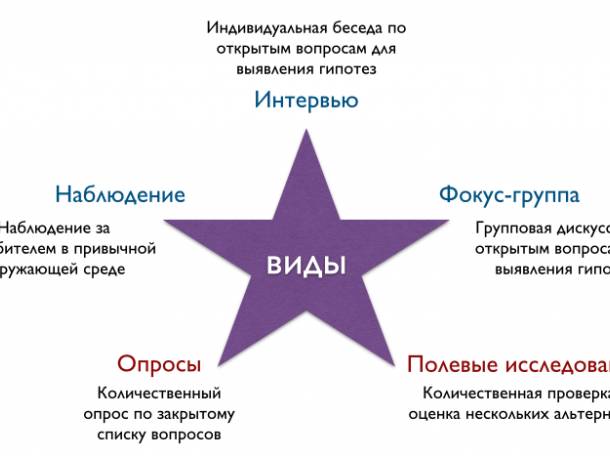 Лучшая компания столицы , фотография 4