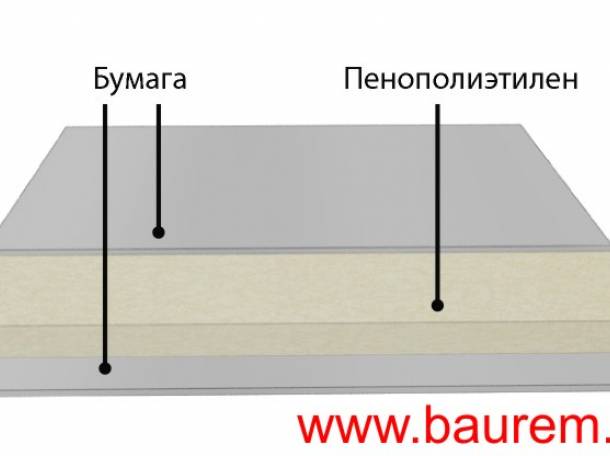 Выравнивающая подложка Комфорт под обои для дома, фотография 2