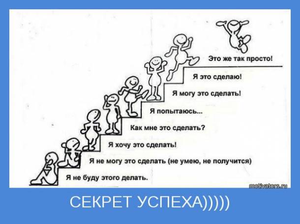 Требуется админ в интернет-магазин, фотография 1