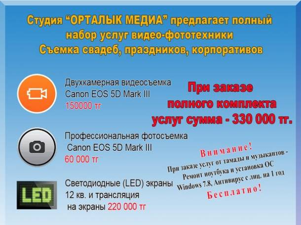  профессиональная видеосъемка, фотография 2