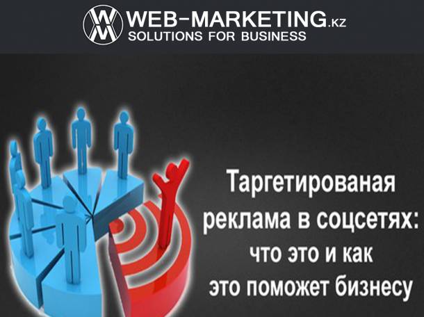 Услуга привлечения клиентов через SMM (социальные сети) SMM-щик., фотография 2