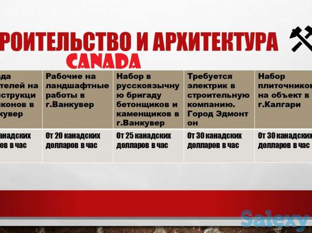 Работа за рубежом, фотография 5