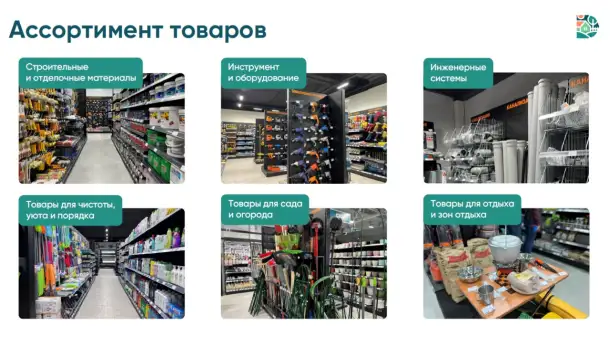 Партнерство по открытию магазинов тс ДвориДом, фотография 6