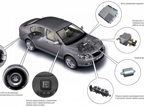 Установка ГБО в Астане, фотография 1