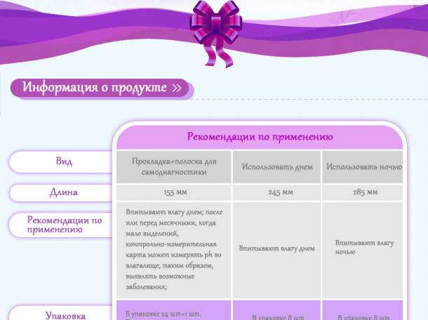 женское здоровье, фотография 8