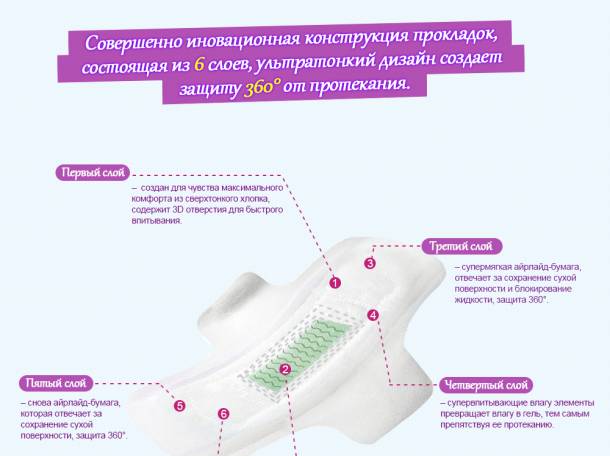 женское здоровье, фотография 9