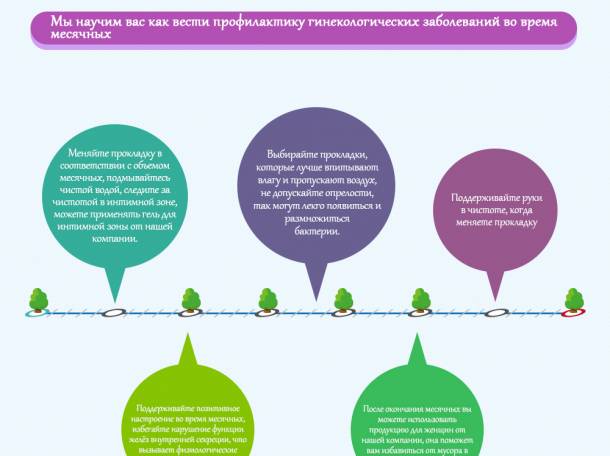 женское здоровье, фотография 10