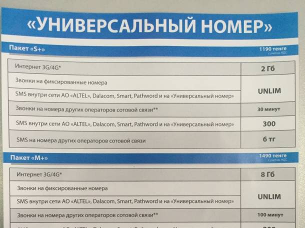  Универсальный Номер 3 в 1, фотография 2