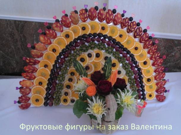 Фруктовые фуршеты, фотография 8