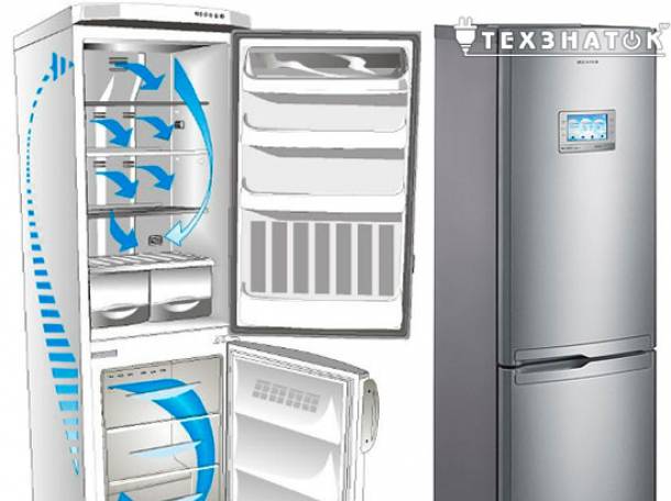 ремонт холодильников, фотография 1