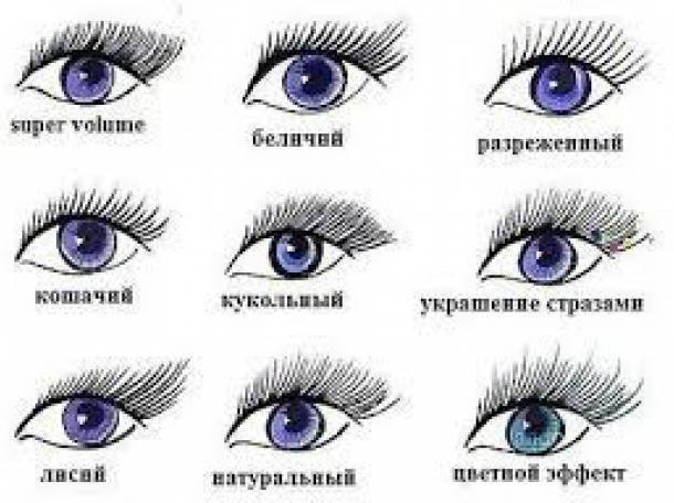 Наращивание ресниц СКИДКА 20%, фотография 4