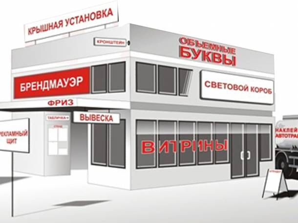 Наружная реклама в Астане, вывески, билборды, мониторы, банера, фотография 1