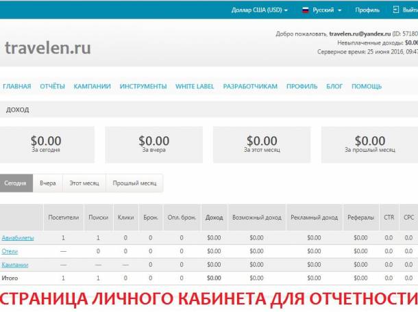 Готовый бизнес. Авиабилеты, Отели, Туры, Визы и др, фотография 3
