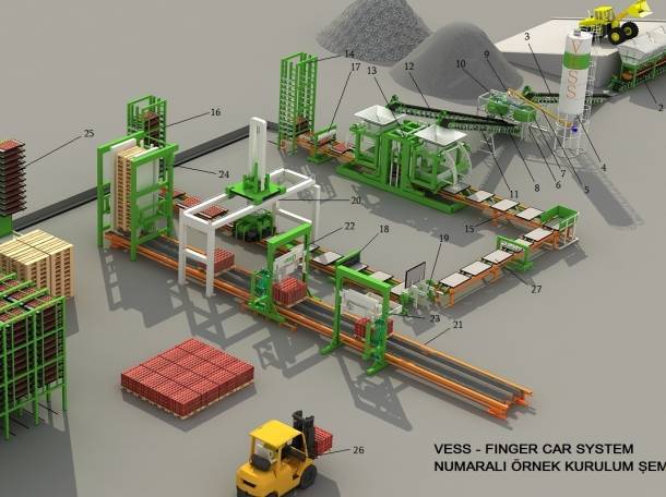 Станок для производства шлакоблоков, фотография 2