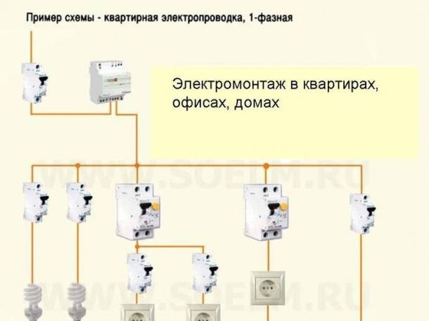  Все виды работы связанны с электричеством. , фотография 7