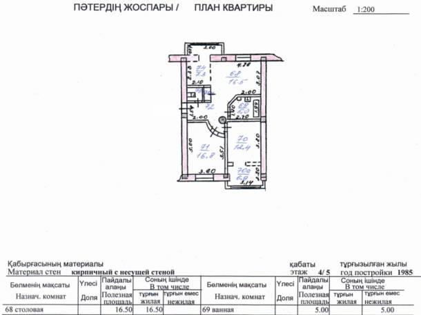 Продам квартиру 3-комнатную в Алматы, Алмалинский р-н , фотография 1