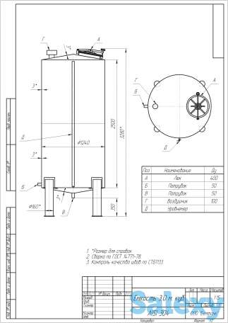 Емкость нержавеющая вертикальная 3 м3, фотография 1