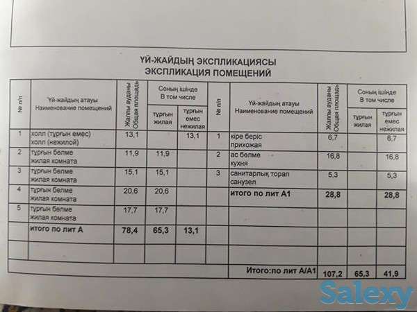 Продаю дом, Поселок Акжар улица Достык, фотография 2