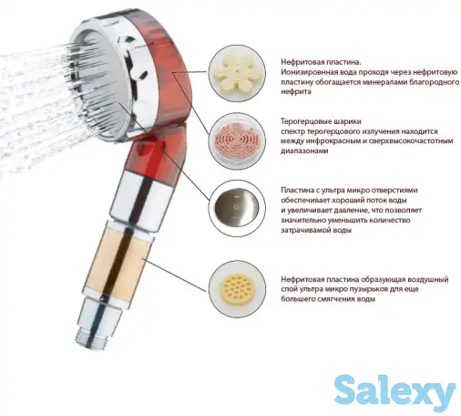 Ручной душ (лейка без шланга) - ионизатор воды, фотография 2