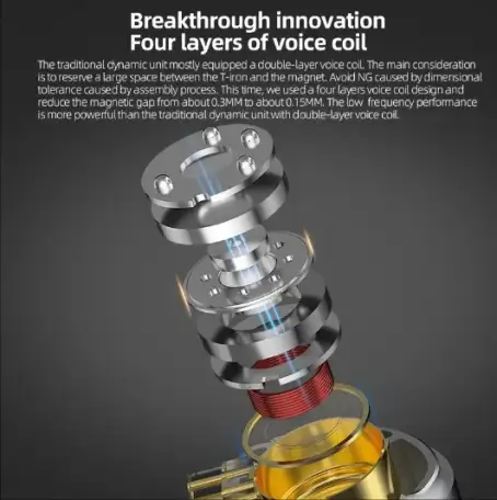 Наушники KZ ZVX Динамические, фотография 11