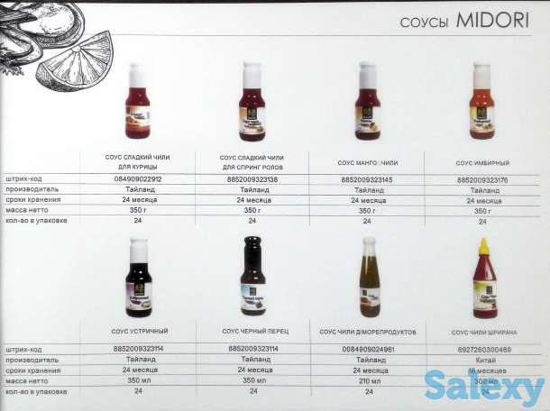 Приправы, морская капуста, васаби, чили, рис, лапша, уксус, фотография 5